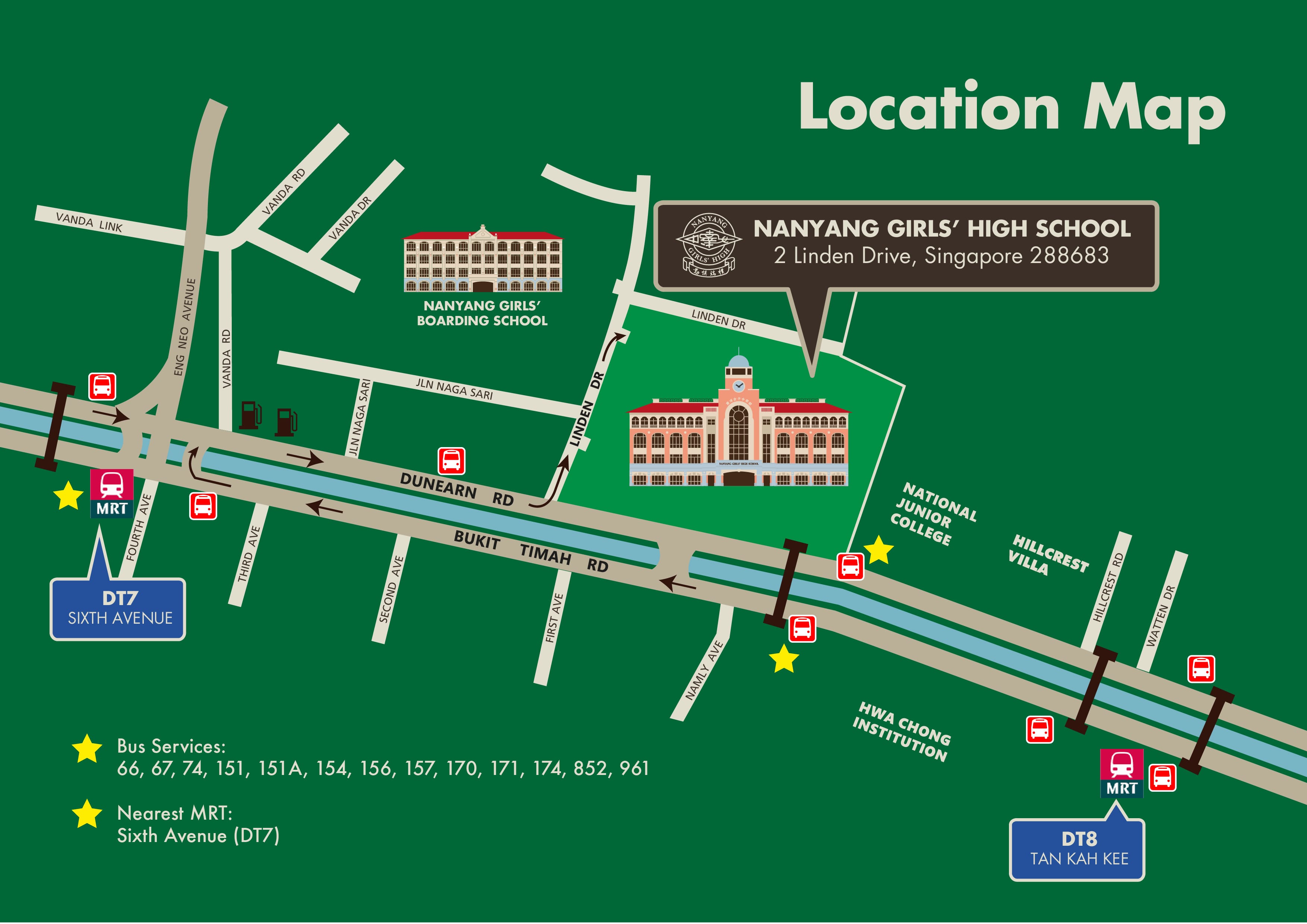 Location map showing Nanyang Girls' High School at 2 Linden Drive, Singapore, with nearby MRT stations DT7 and DT8.